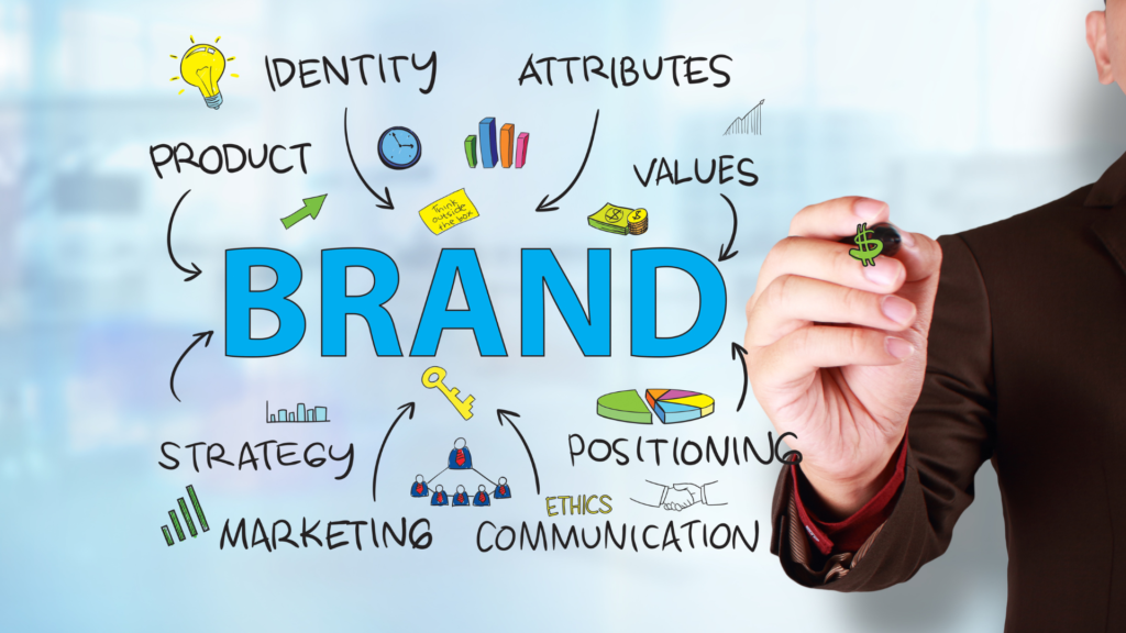 Corporate Event Branding Ideas